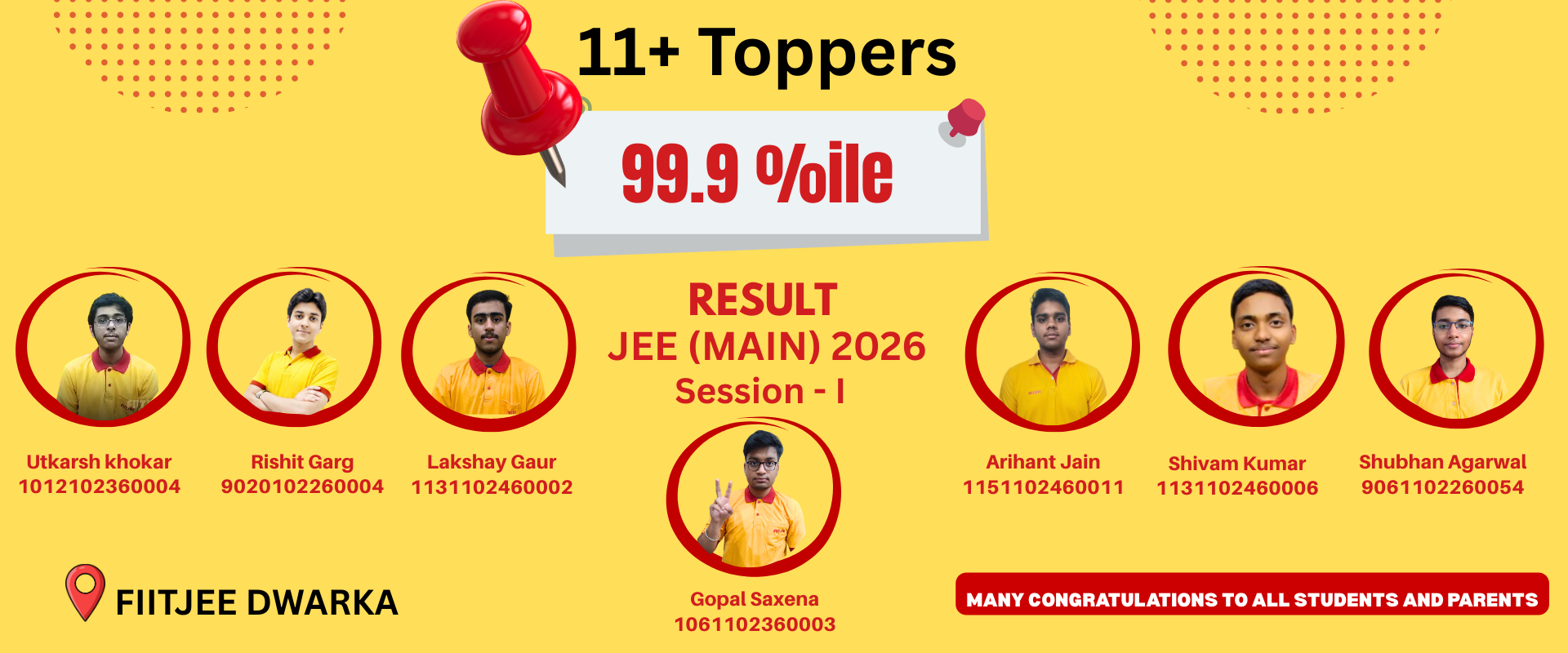 JEE Advanced Coaching in Dwarka - FIITJEE Sector 12B Classroom Programs